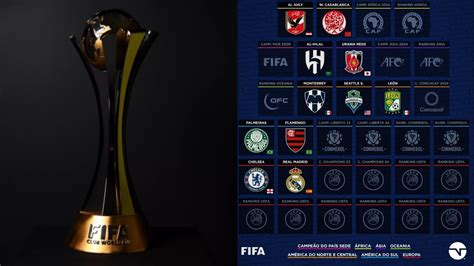 copa mundial de clubes de la fifa 2025